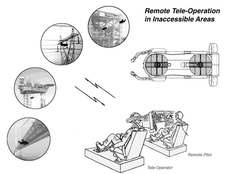 Illustration for article titled This Truck-Sized Flying Machine Can Go Where Helicopters Can'tÂ